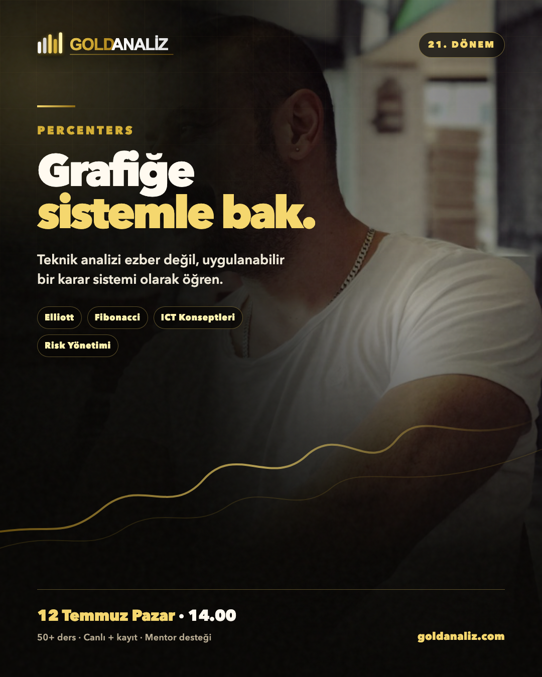 PerCenters 21. dönem — 12 Temmuz Pazar 14.00